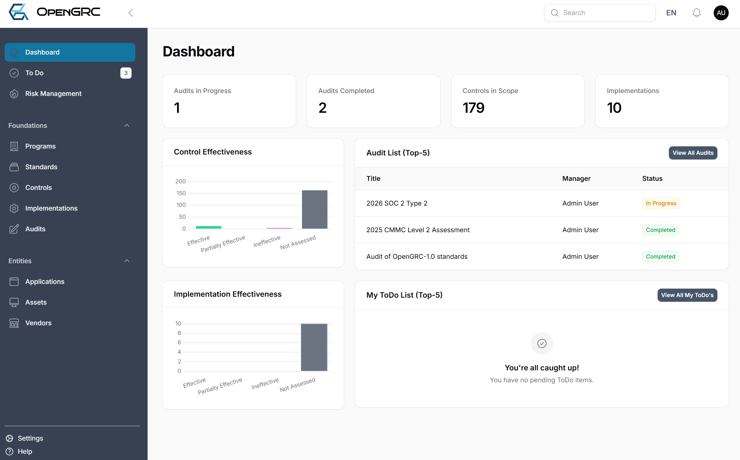 Affordable and Easy GRC for Everyone